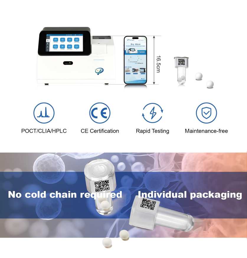 Soluções de teste de B12 ativo (Holo-TC) para laboratórios clínicos e POCT