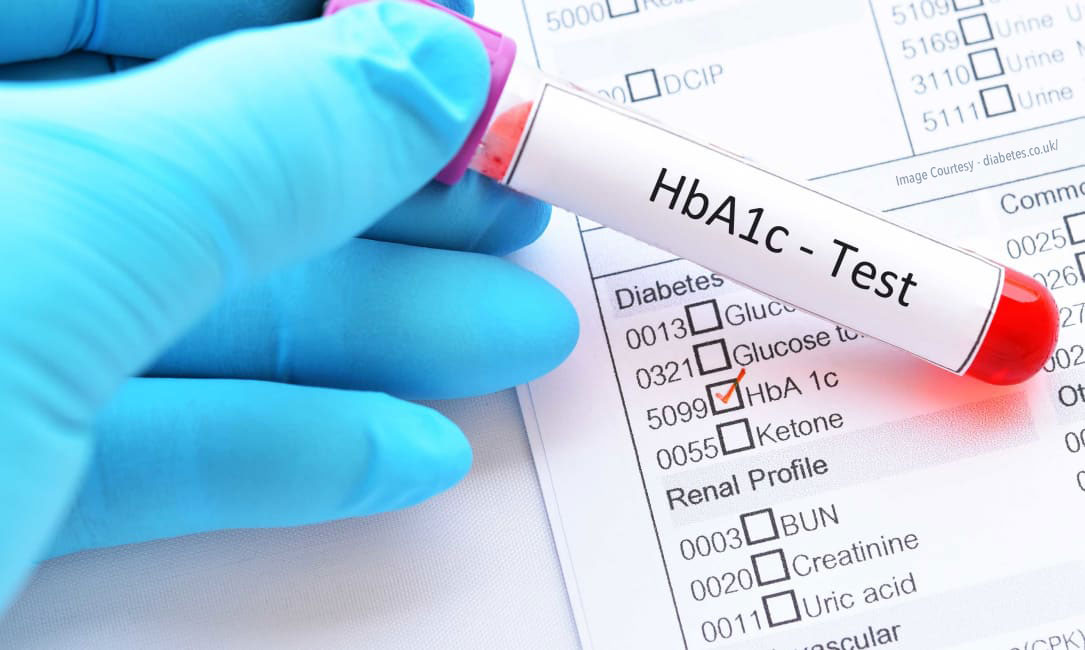 Teste HbA1c para diferentes populações