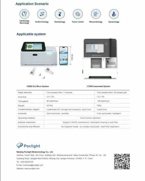Além da Citometria de Fluxo: Capture a Vitalidade da Regeneração em Tempo Real com Nossa Tecnologia Inovadora de Detecção do Fator CD